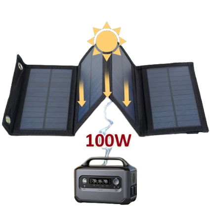 Pannello Solare Pieghevole da 100W - Ricarica Tutti i Tuoi Dispositivi