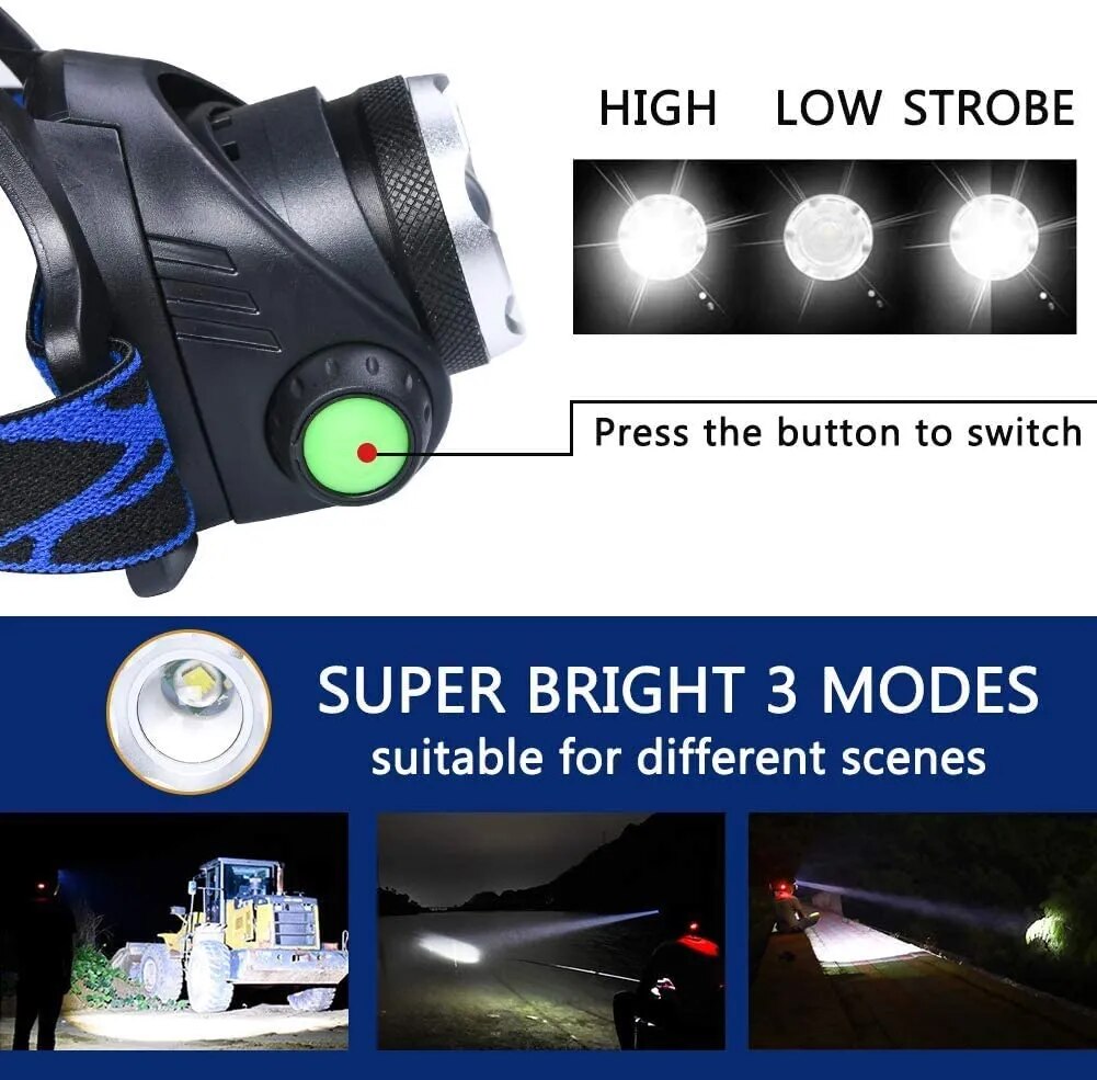 Lampada Frontale a LED a Induzione - con ricaricatore