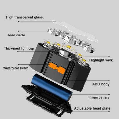 Torcia Frontale potente - 5  LED - Batteria Ricaricabile